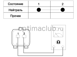 4. Проверка технического состояния Kia optima jf