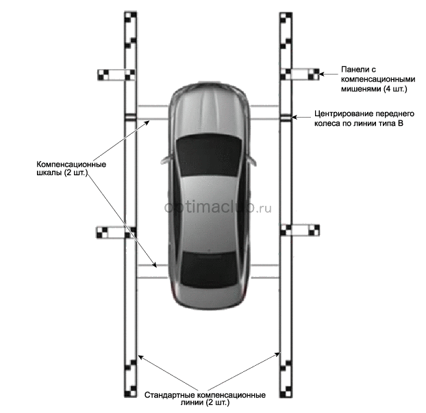 4. Проверка технического состояния Kia optima jf