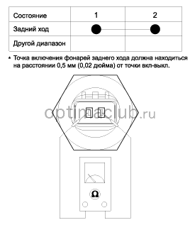 4. Проверка технического состояния Kia optima jf