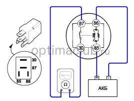 4. Реле стартера. Проверка технического состояния Kia optima jf