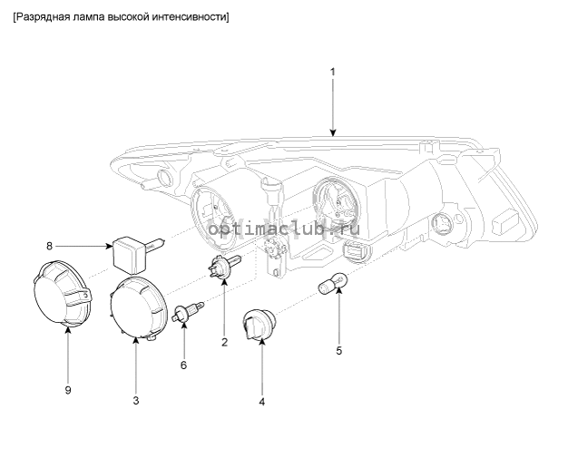 1. Компоненты и их расположение Kia Optima TF