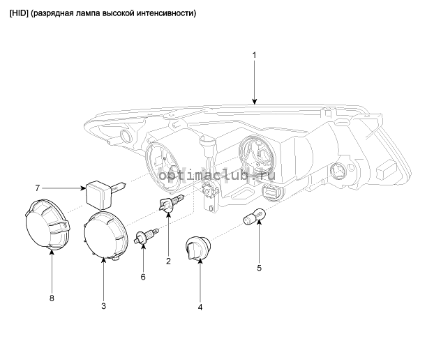 1. Компоненты и их расположение Kia Optima TF