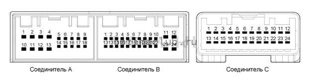 1. Компоненты и их расположение Kia Optima TF