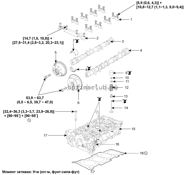 1. Компоненты и их расположение Kia Optima TF