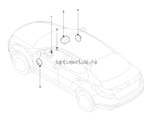 1. Компоненты и их расположение Kia Optima TF