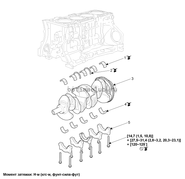 1. Компоненты и их расположение Kia Optima TF