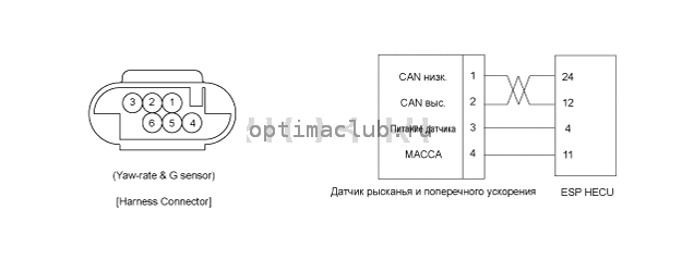 1. Описание и работа Kia Optima TF