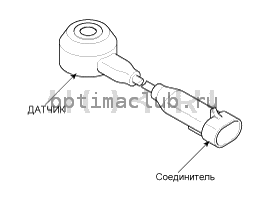 1. Описание и работа Kia Optima TF