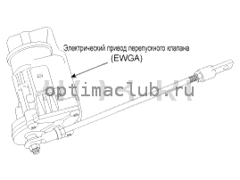 1. Описание и работа Kia Optima TF