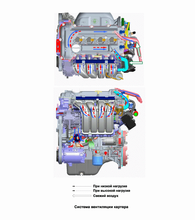 1. Принципиальная схема Kia Optima TF