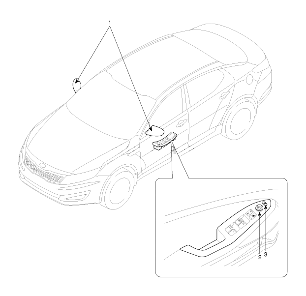 1. Расположение компонентов Kia Optima TF