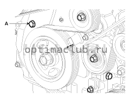 1. Ремонтные процедуры Kia Optima TF