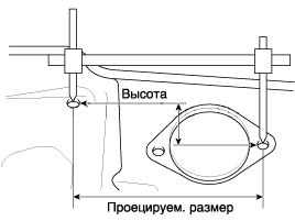 1. Способ измерения Kia Optima TF