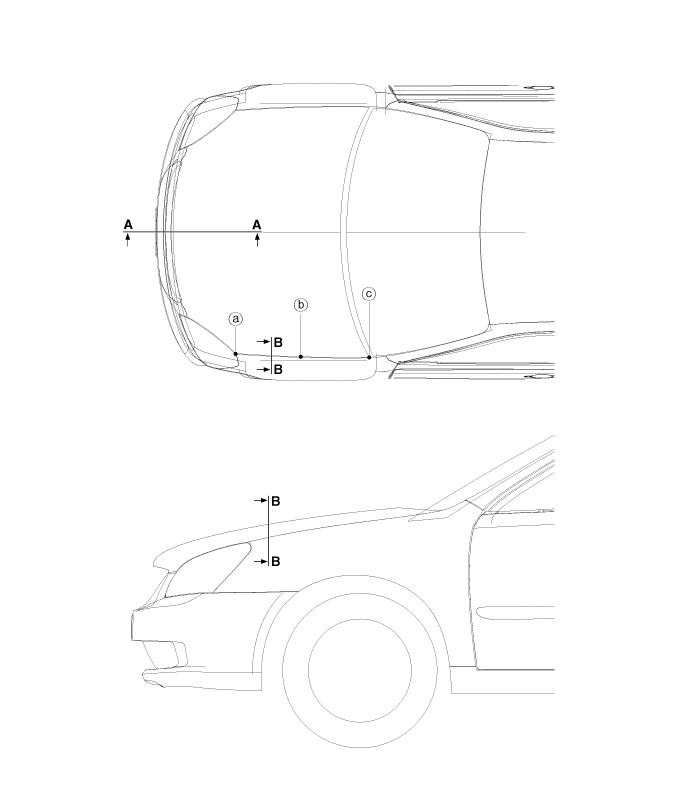 12. Размеры передней части кузова. Компоненты и их расположение Kia Optima TF