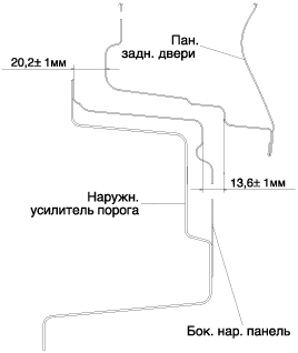 13. Размеры боковой части кузова. Компоненты и их расположение Kia Optima TF