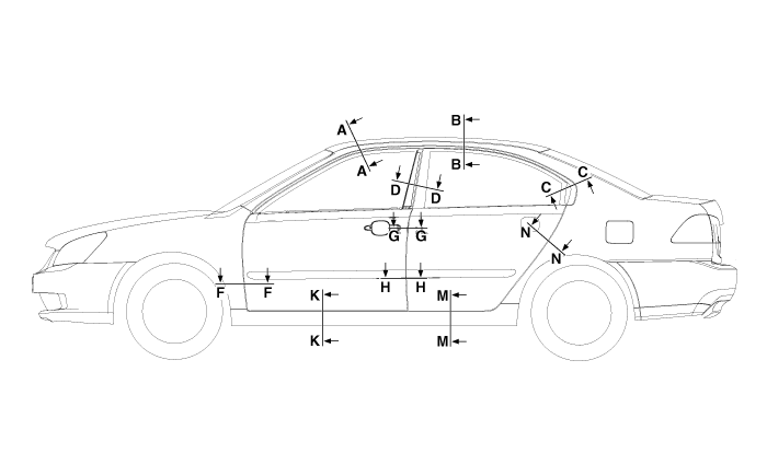 13. Размеры боковой части кузова. Компоненты и их расположение Kia Optima TF