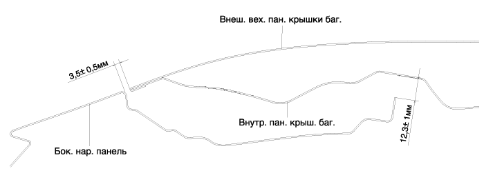 14. Размеры задней части кузова. Компоненты и их расположение Kia Optima TF