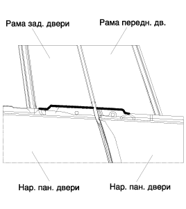 2. DOOR. Ремонт кузова Kia Optima TF