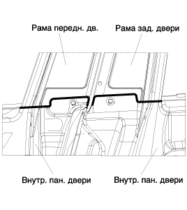 2. DOOR. Ремонт кузова Kia Optima TF