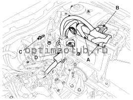 2. Блок двигателя и коробки передач. Снятие Kia Optima TF