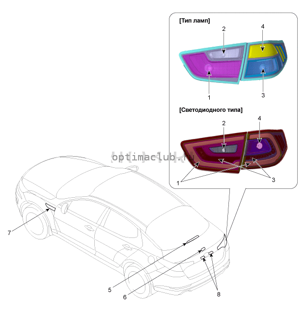 2. Компоненты и их расположение Kia Optima TF