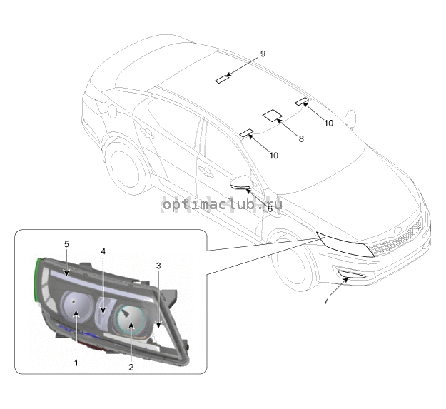 2. Компоненты и их расположение Kia Optima TF