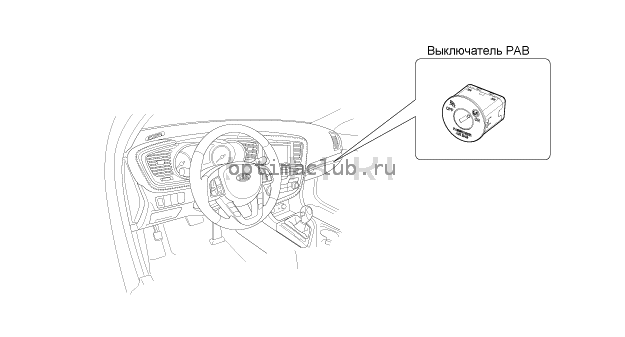 2. Компоненты и их расположение Kia Optima TF