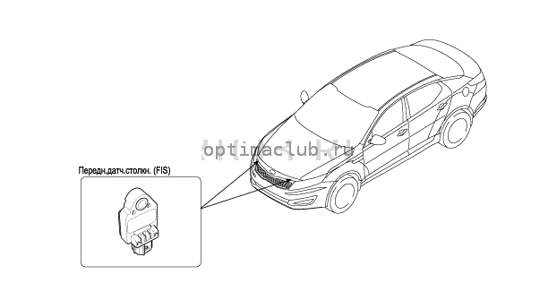 2. Компоненты и их расположение Kia Optima TF