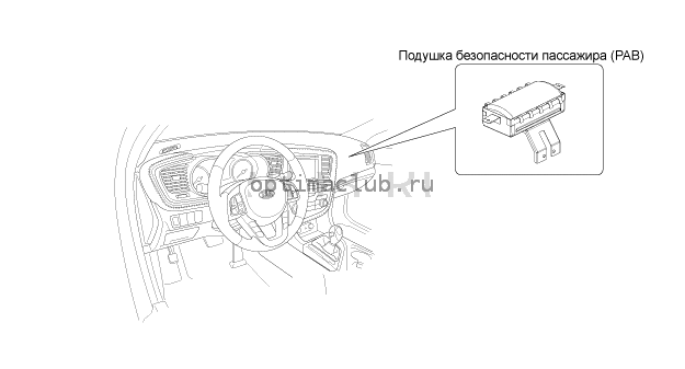 2. Компоненты и их расположение Kia Optima TF