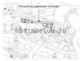 2. Местоположение компонентов Kia Optima TF