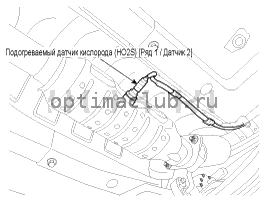 2. Местоположение компонентов Kia Optima TF