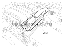 2. Местоположение компонентов Kia Optima TF