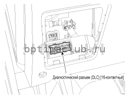 2. Местоположение компонентов Kia Optima TF