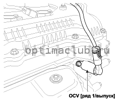 2. Местоположение компонентов Kia Optima TF