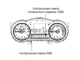 2. Описание и работа Kia Optima TF