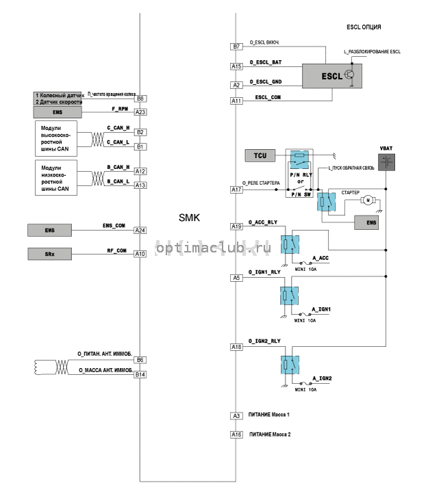 2. Принципиальная электрическая схема Kia Optima TF