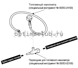 2. Проверка давления топлива Kia Optima TF