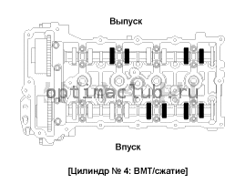 2. Проверка компрессии Kia Optima TF