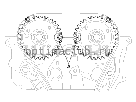 2. Проверка компрессии Kia Optima TF