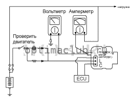 2. Проверка на автомобиле Kia Optima TF