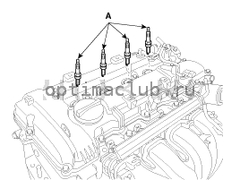 2. Ремонтные процедуры Kia Optima TF