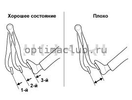 2. Ремонтные процедуры Kia Optima TF