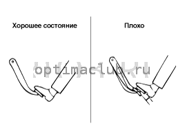 2. Ремонтные процедуры Kia Optima TF