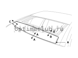 2. Замена Kia Optima TF