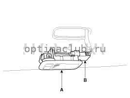 2. Замена Kia Optima TF