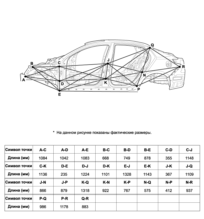 3. Боковина кузова. Боковая часть кузова a, Боковая часть кузова b Kia Optima TF