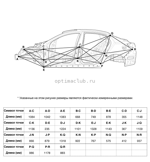 3. Боковина кузова. Боковая часть кузова a, Боковая часть кузова b Kia Optima TF