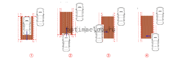 3. Описание и работа Kia Optima TF