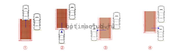 3. Описание и работа Kia Optima TF