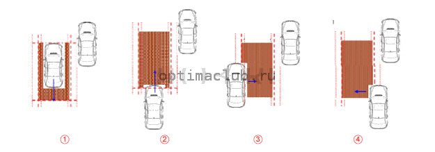 3. Описание и работа Kia Optima TF